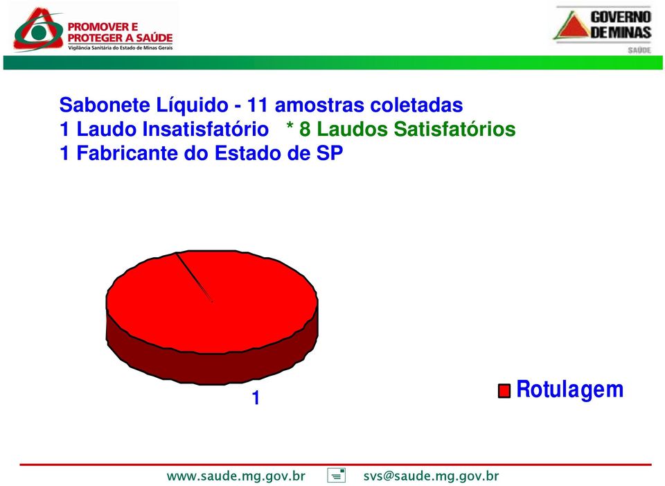 * 8 Laudos Satisfatórios 1