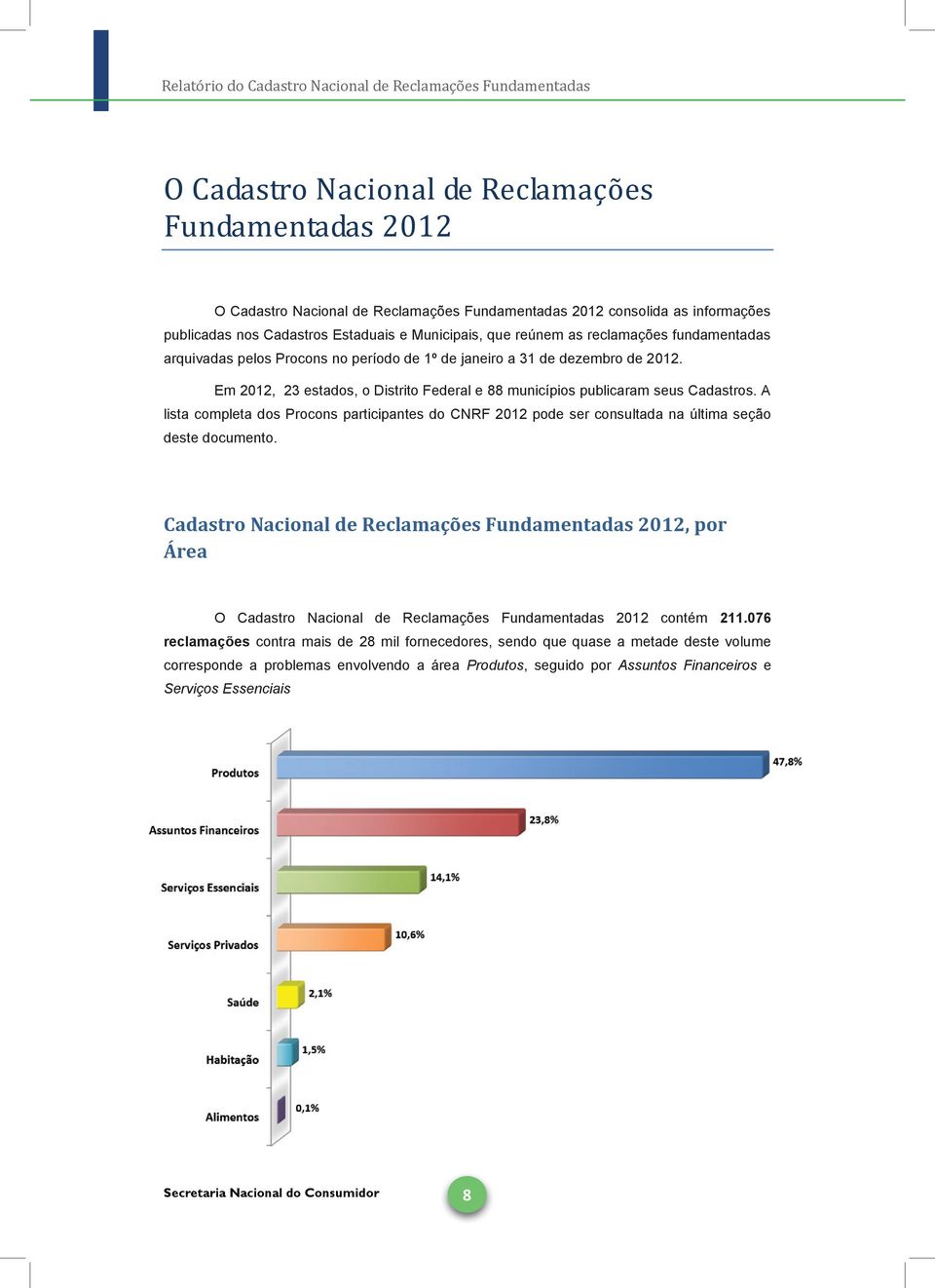 A lista completa dos Procons participantes do CNRF 2012 pode ser consultada na última seção deste documento.