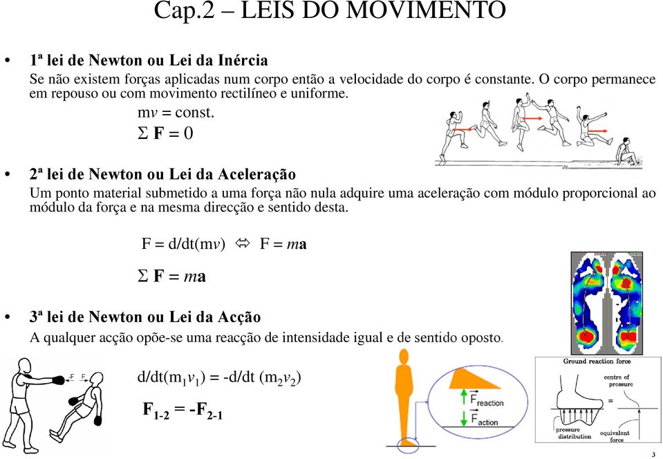 F =0 ª li d Nwton ou Li da Aclação Um ponto matial submtido a uma foça não nula adqui uma aclação com módulo popocional ao