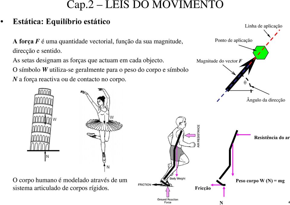 O símbolo W utiliza-s galmnt paa o pso do copo símbolo N a foça activa ou d contacto no copo.