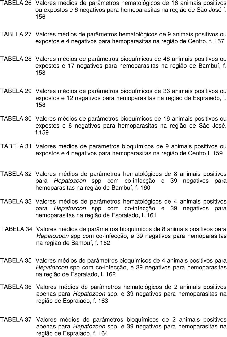 157 TABELA 28 Valores médios de parâmetros bioquímicos de 48 animais positivos ou expostos e 17 negativos para hemoparasitas na região de Bambuí, f.