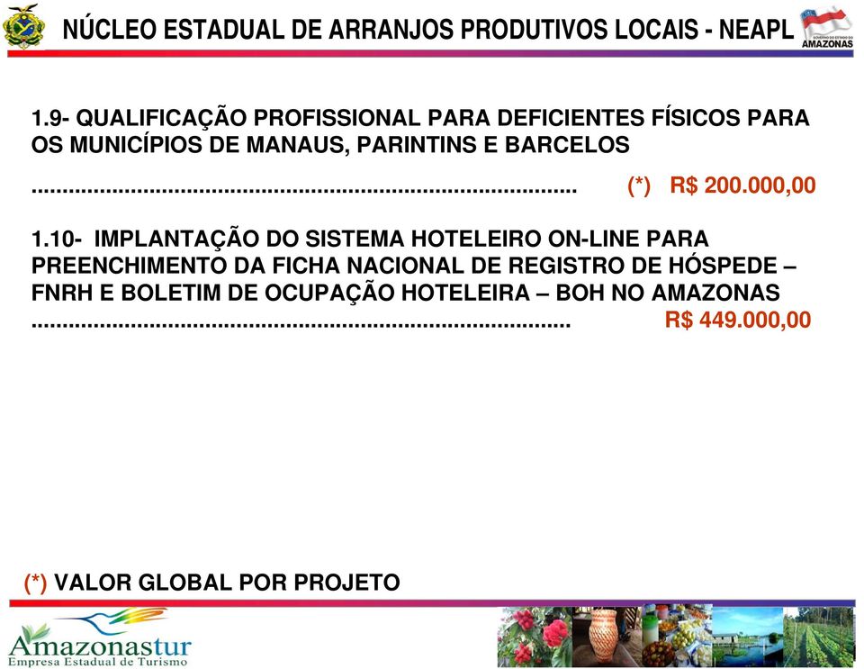 10- IMPLANTAÇÃO DO SISTEMA HOTELEIRO ON-LINE PARA PREENCHIMENTO DA FICHA NACIONAL