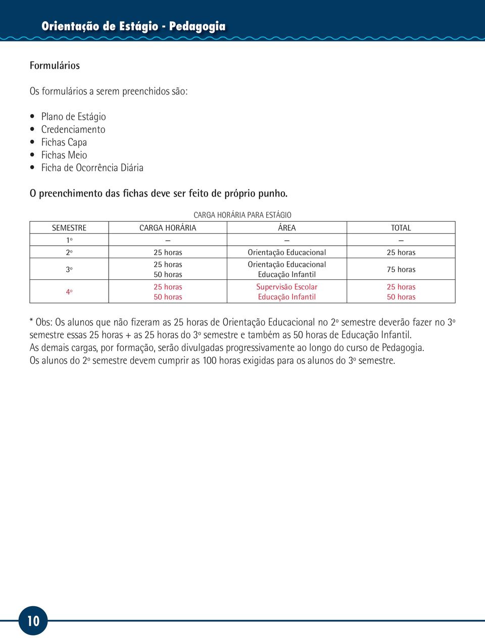 CARGA HORÁRIA PARA ESTÁGIO SEMESTRE CARGA HORÁRIA ÁREA TOTAL 1º 2º 25 horas Orientação Educacional 25 horas 3º 4º 25 horas 50 horas 25 horas 50 horas Orientação Educacional Educação Infantil