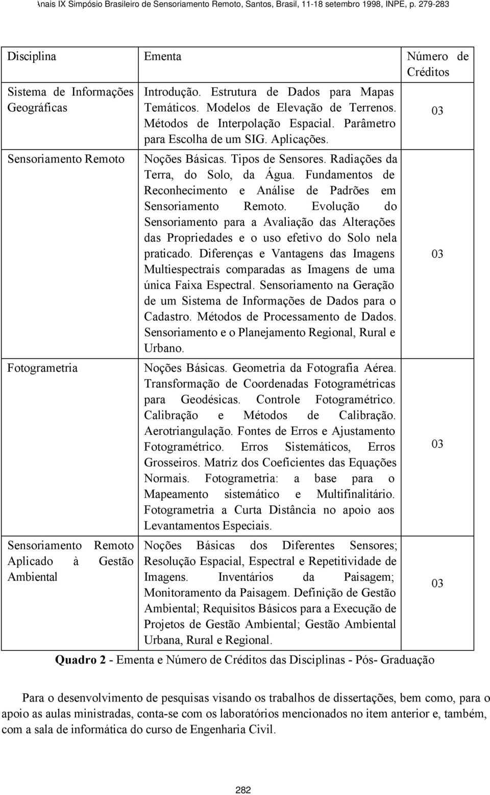 Radiações da Terra, do Solo, da Água. Fundamentos de Reconhecimento e Análise de Padrões em Sensoriamento Remoto.