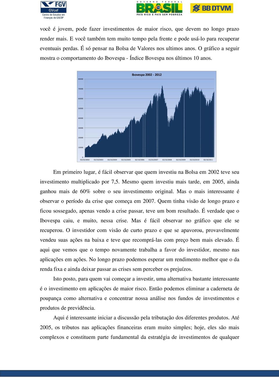 80000 Ibovespa 2002-2012 70000 60000 50000 40000 30000 20000 10000 0 02/10/2002 02/10/2003 02/10/2004 02/10/2005 02/10/2006 02/10/2007 02/10/2008 02/10/2009 02/10/2010 02/10/2011 Em primeiro lugar, é