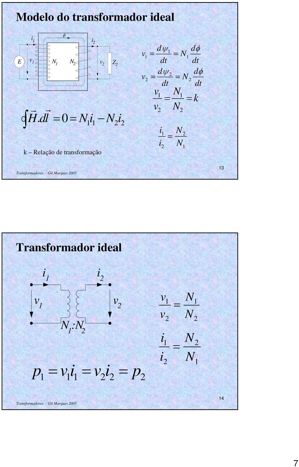 dφ = = dt dt i i = = = k Transformadores - Gil Marques 005 3