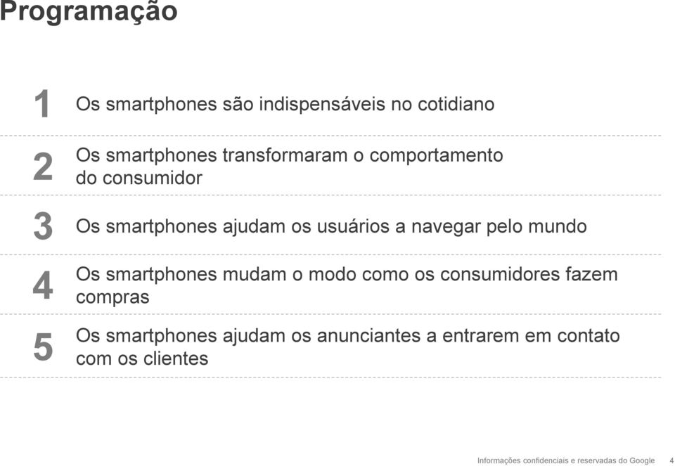 usuários a navegar pelo mundo Os smartphones mudam o modo como os consumidores