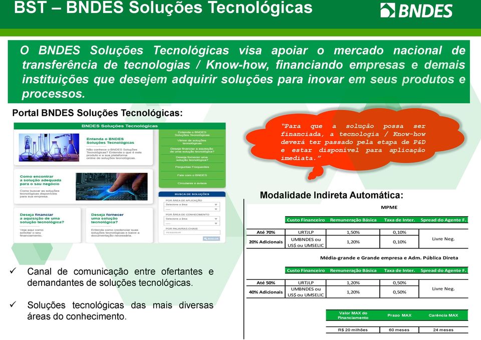 Portal BNDES Soluções Tecnológicas: Para que a solução possa ser financiada, a tecnologia / Know-how deverá ter passado pela etapa de P&D e estar disponível para aplicação imediata.