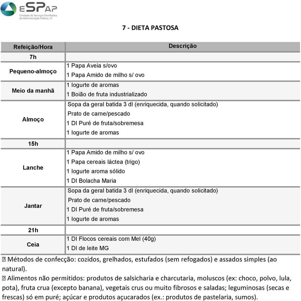 geral batida 3 dl (enriquecida, quando solicitado) Prato de carne/pescado 1 DI Puré de fruta/sobremesa 1 Iogurte de aromas 1 DI Flocos cereais com Mel (40g) 1 DI de leite MG natural).