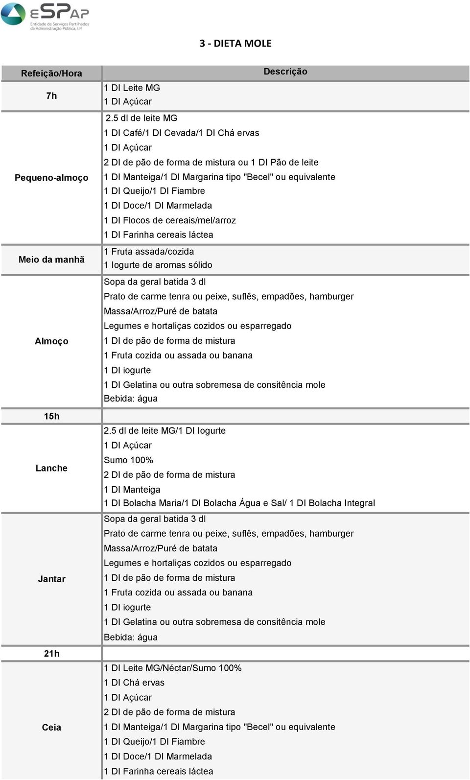 Doce/1 DI Marmelada 1 DI Flocos de cereais/mel/arroz 1 DI Farinha cereais láctea 1 Fruta assada/cozida 1 Iogurte de aromas sólido Sopa da geral batida 3 dl Prato de carme tenra ou peixe, suflês,