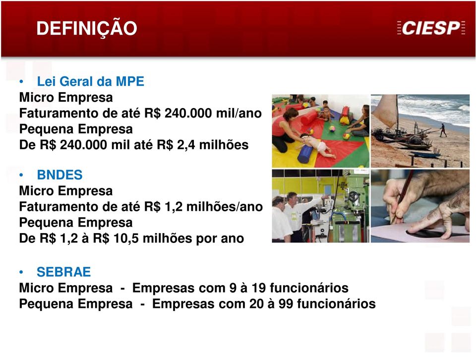 000 mil até R$ 2,4 milhões BNDES Micro Empresa Faturamento de até R$ 1,2 milhões/ano