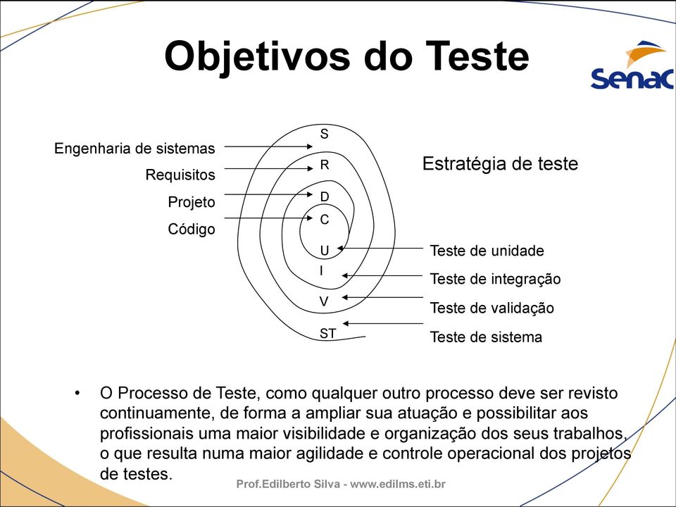 deve ser revisto continuamente, de forma a ampliar sua atuação e possibilitar aos profissionais uma maior