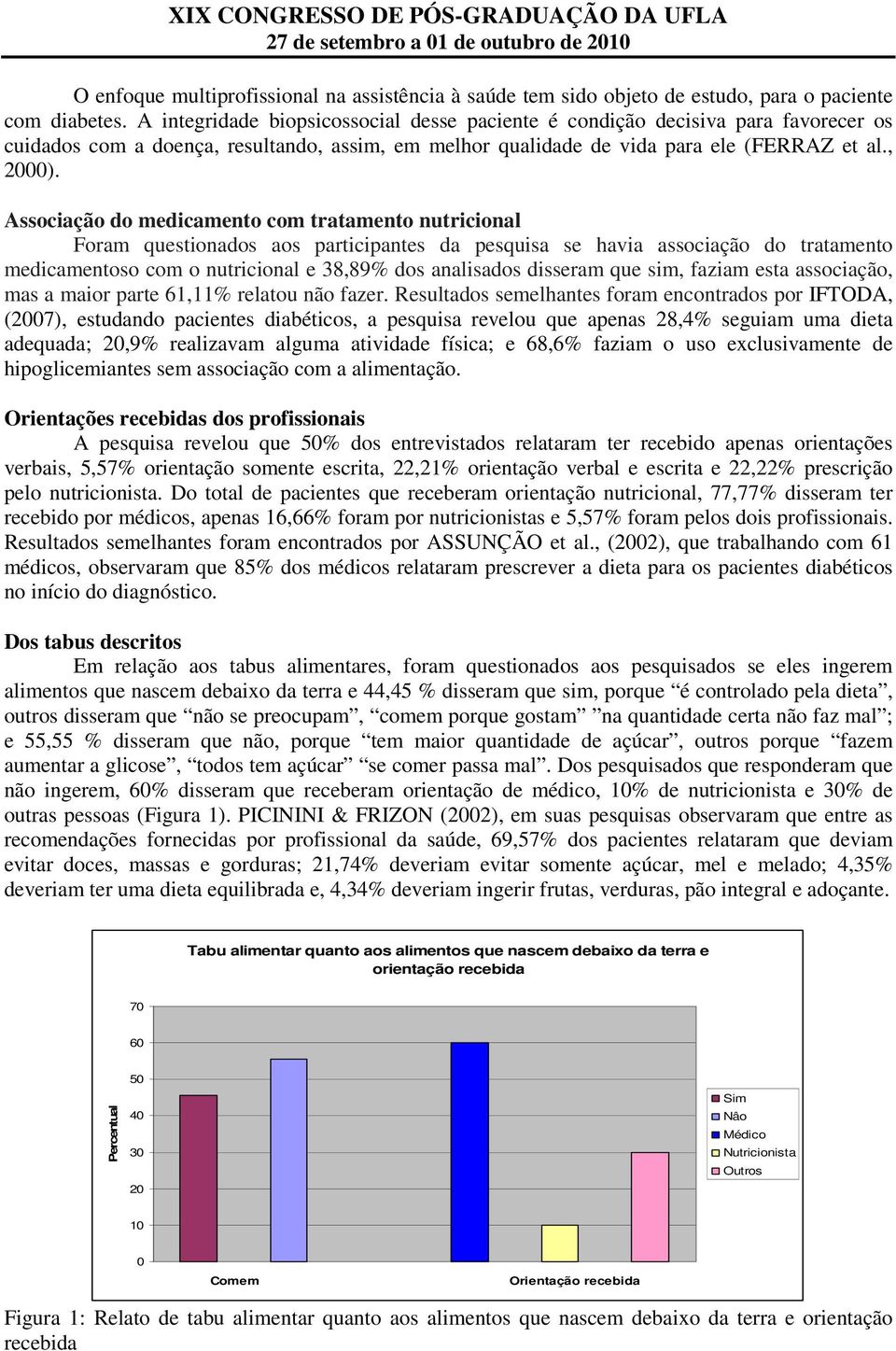 Associação do medicamento com tratamento nutricional Foram questionados aos participantes da pesquisa se havia associação do tratamento medicamentoso com o nutricional e 38,89% dos analisados