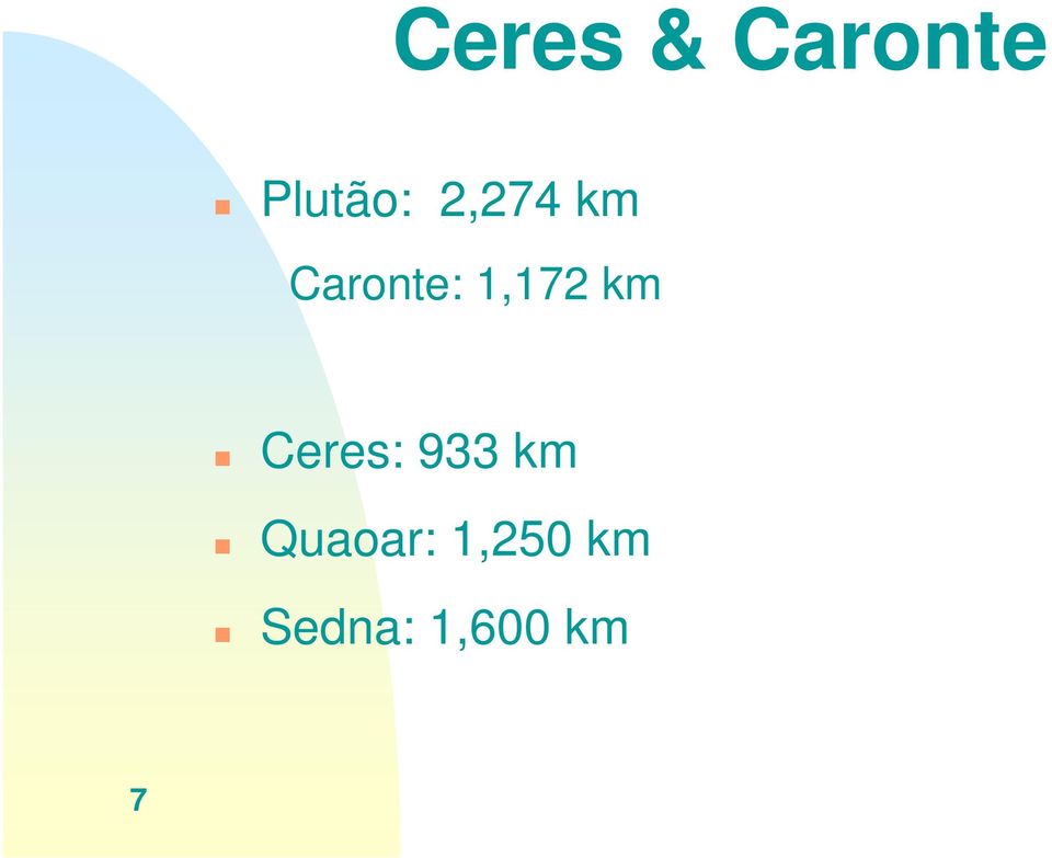 km Ceres: 933 km Quaoar: