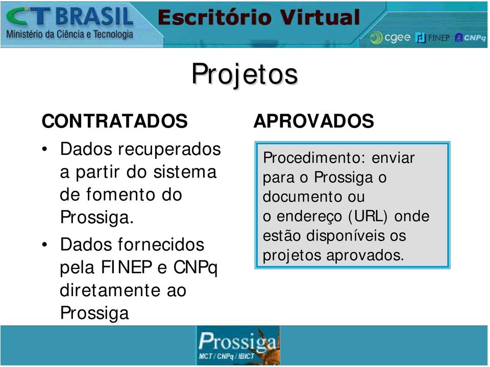 Dados fornecidos pela FINEP e CNPq diretamente ao Prossiga