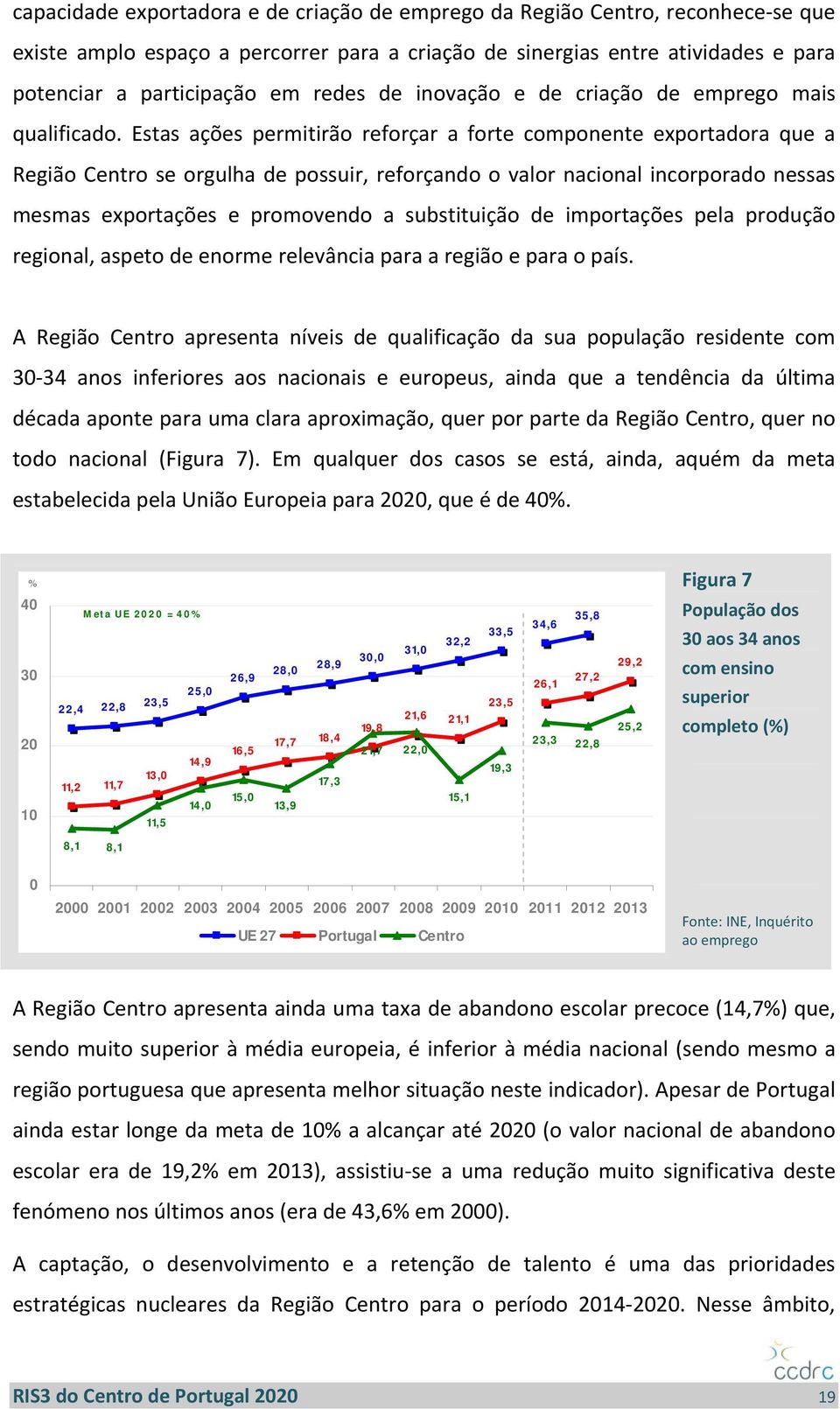 Estas ações permitirão reforçar a forte componente exportadora que a Região Centro se orgulha de possuir, reforçando o valor nacional incorporado nessas mesmas exportações e promovendo a substituição