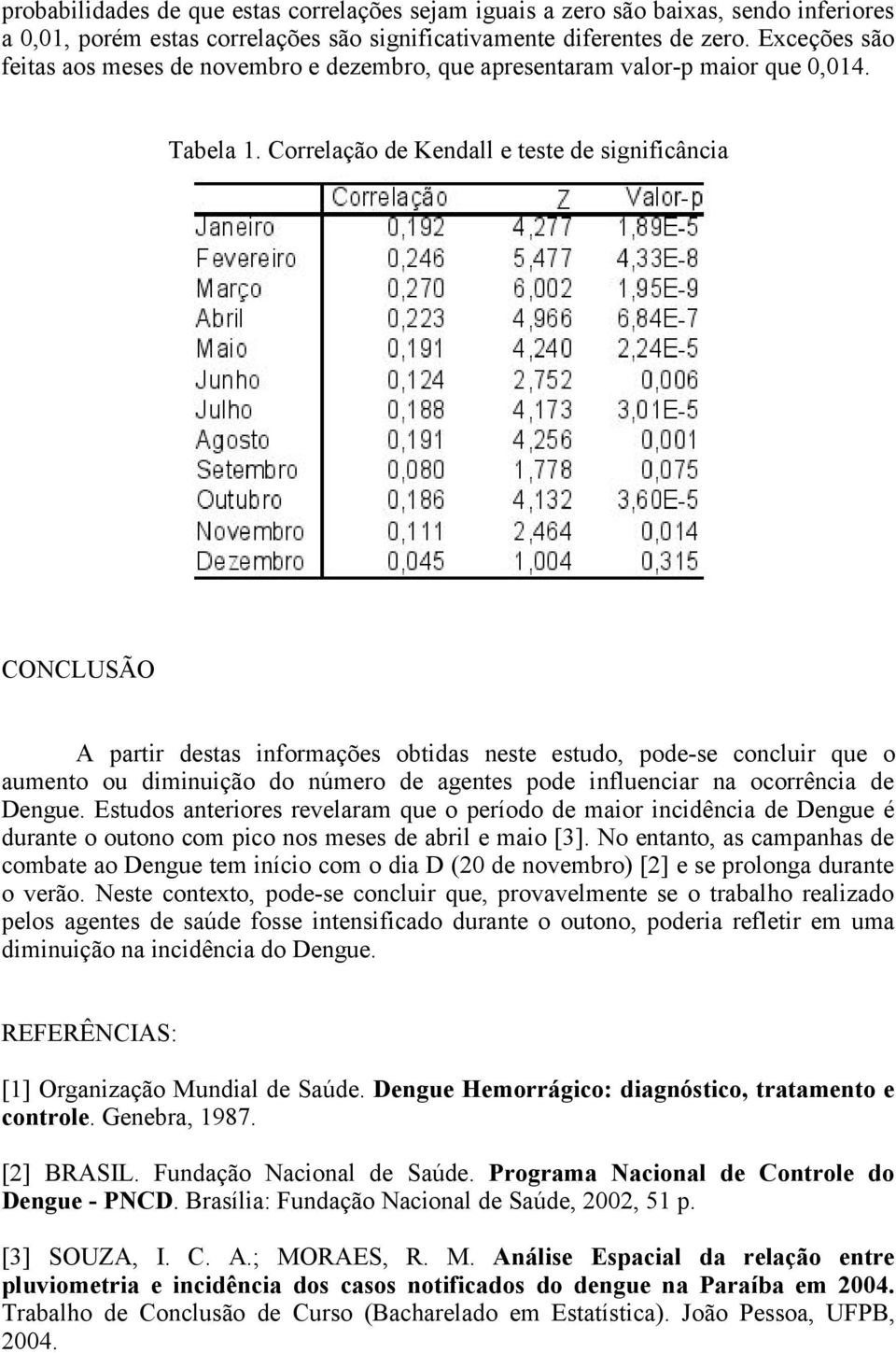 Correlação de Kendall e teste de significância CONCLUSÃO A partir destas informações obtidas neste estudo, pode-se concluir que o aumento ou diminuição do número de agentes pode influenciar na