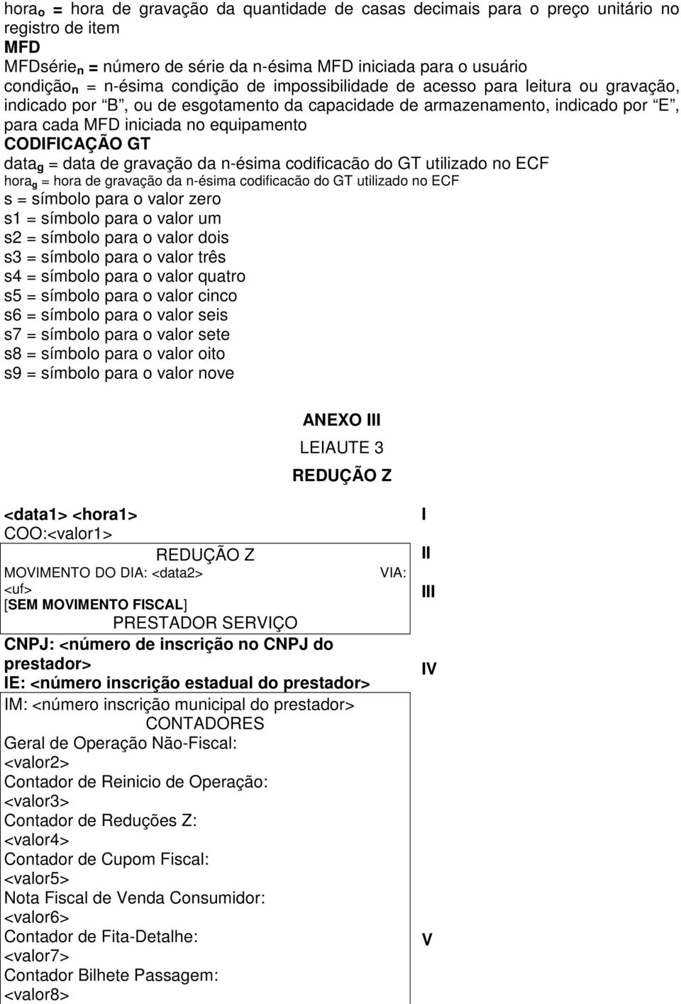 data g = data de gravação da n-ésima codificacão do GT utilizado no ECF hora g = hora de gravação da n-ésima codificacão do GT utilizado no ECF s = símbolo para o valor zero s1 = símbolo para o valor