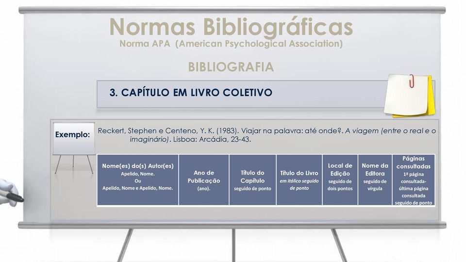 Ou Apelido, Nome e Apelido, Nome. Ano de Publicação (ano).