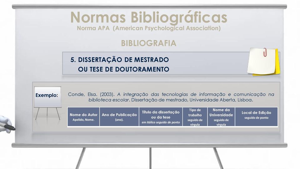 Dissertação de mestrado, Universidade Aberta, Lisboa. Nome do Autor Apelido, Nome. Ano de Publicação (ano).