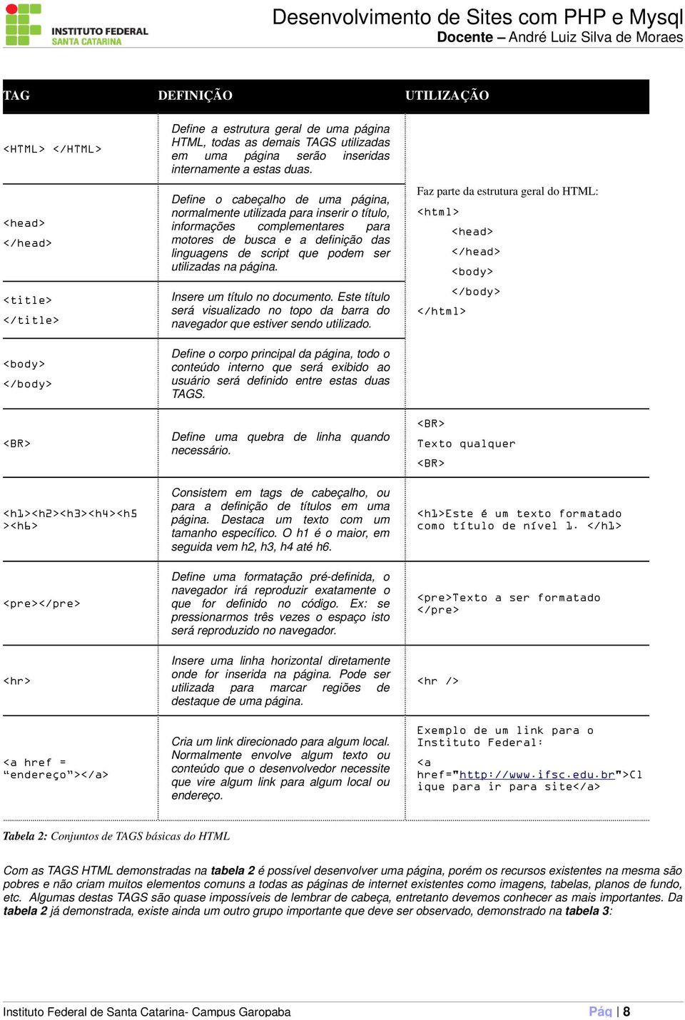 Define o cabeçalho de uma página, normalmente utilizada para inserir o título, informações complementares para motores de busca e a definição das linguagens de script que podem ser utilizadas na