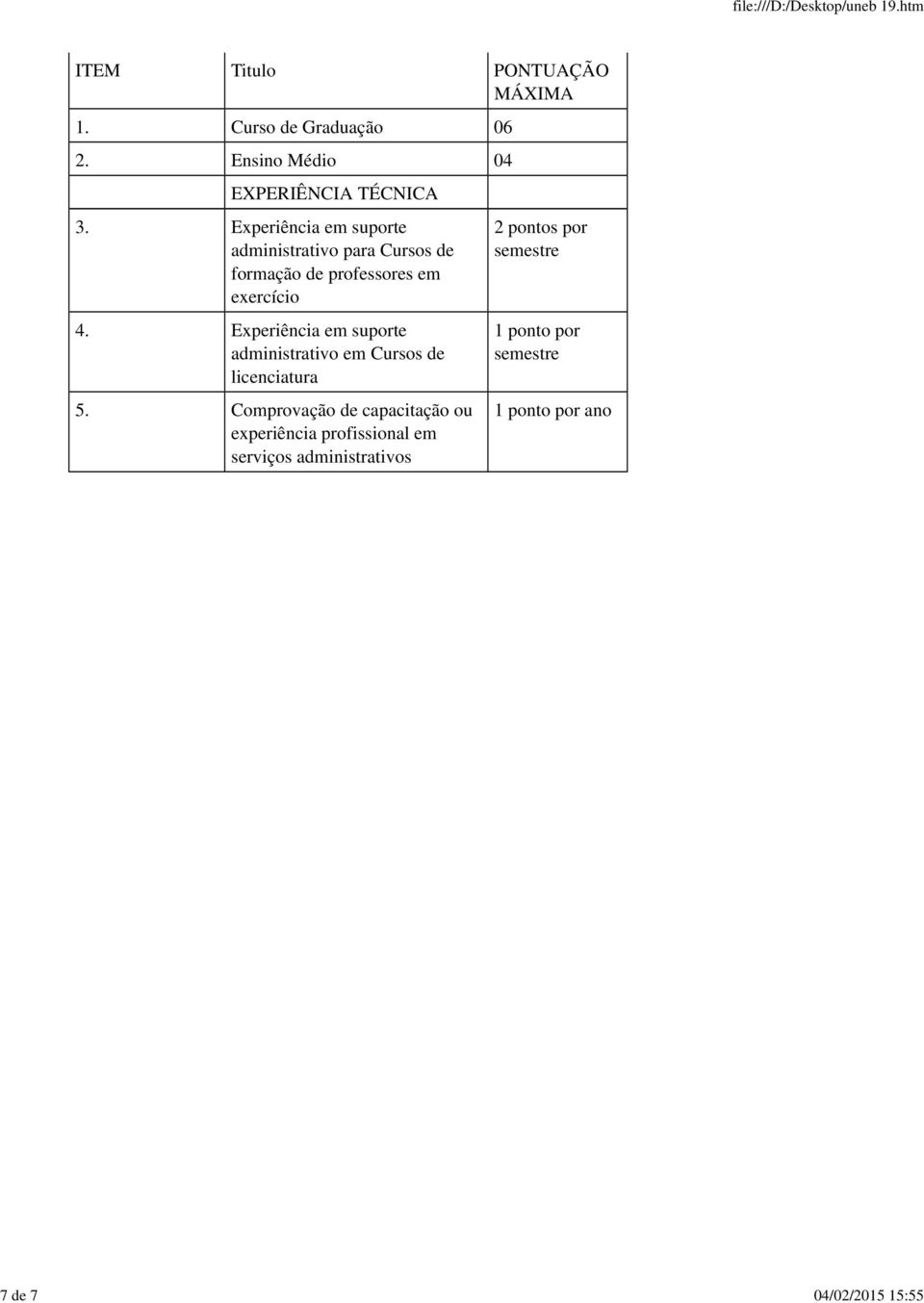 Experiência em suporte administrativo para Cursos de formação de professores em exercício 4.