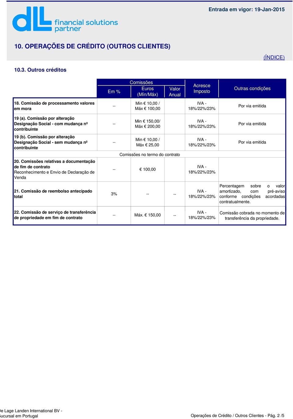 Comissão por alteração Designação Social - sem mudança nº contribuinte Comissões no termo do contrato 20.