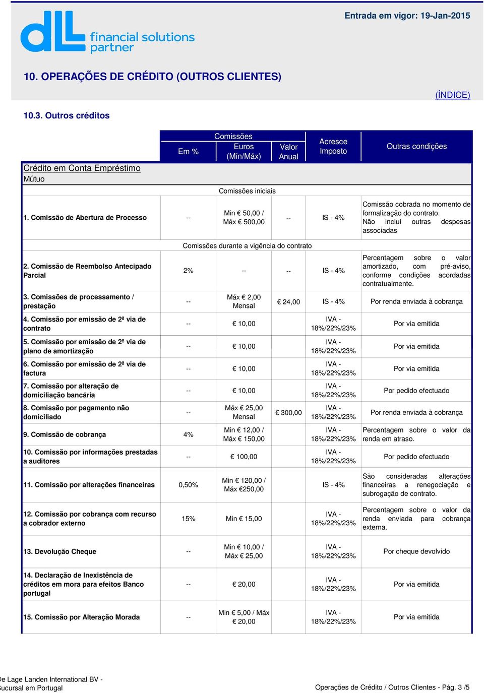 Não incluí outras despesas associadas 2. Comissão de Reembolso Antecipado Parcial 3. Comissões de processamento / prestação 4. Comissão por emissão de 2ª via de contrato 5.