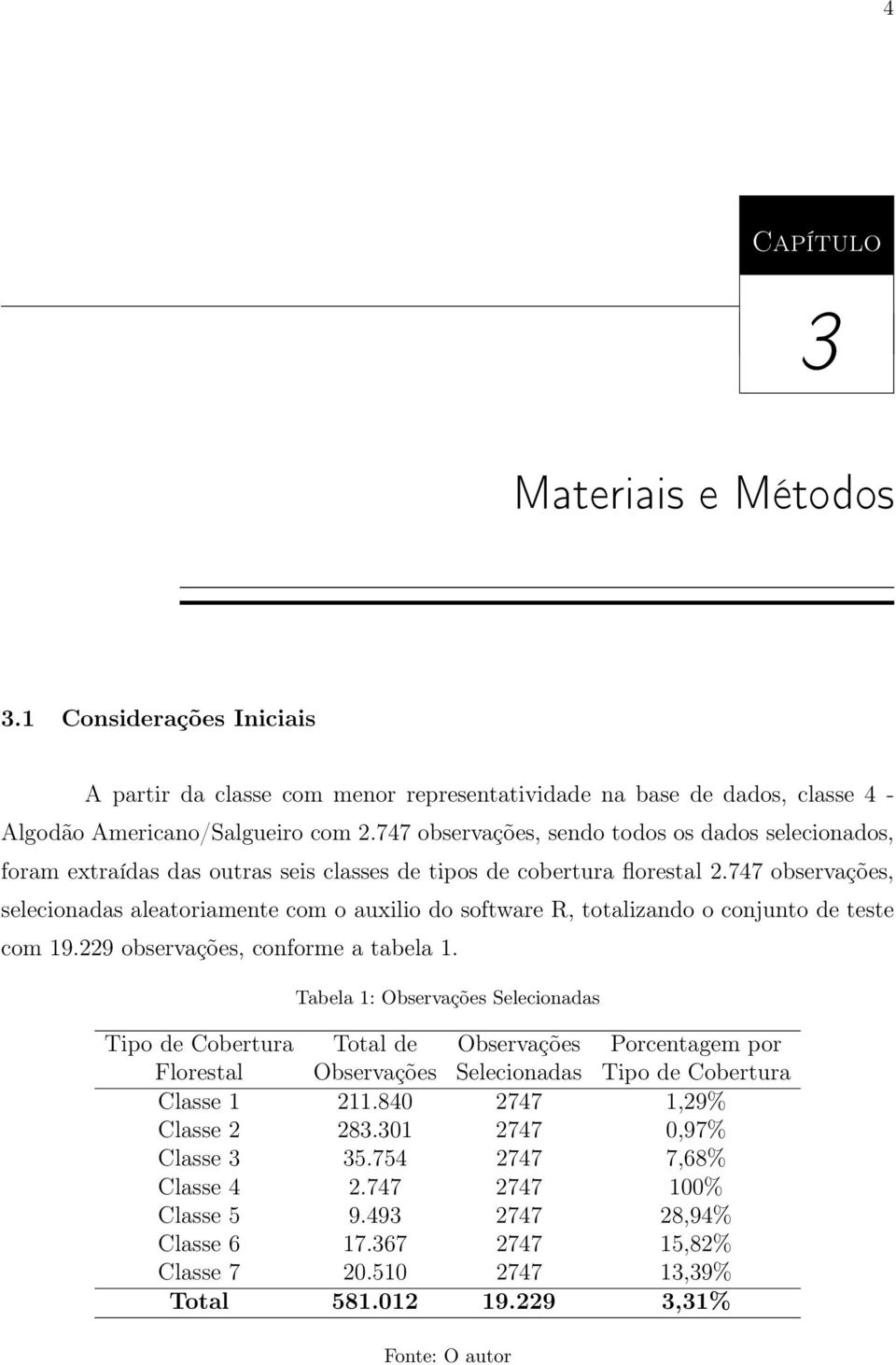 747 observações, selecionadas aleatoriamente com o auxilio do software R, totalizando o conjunto de teste com 19.229 observações, conforme a tabela 1.