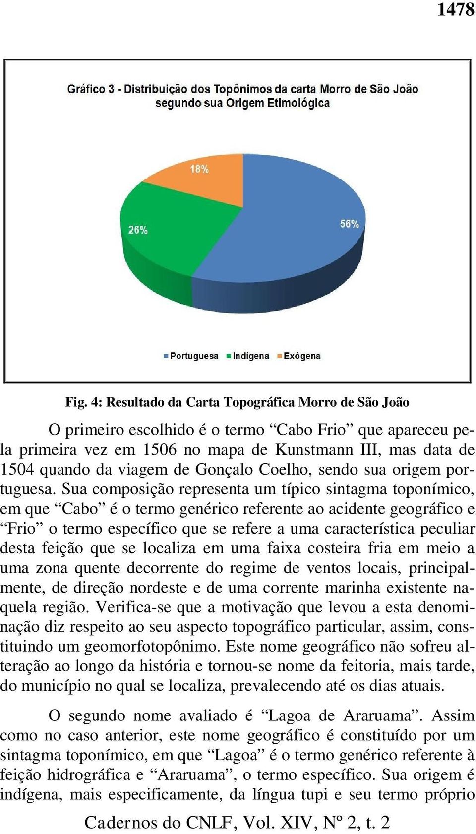 Gonçalo Coelho, sendo sua origem portuguesa.