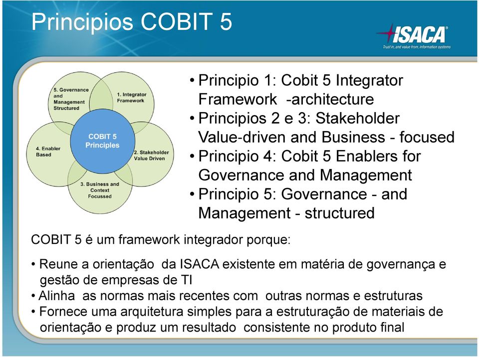 Management - structured Reune a orientação da ISACA existente em matéria de governança e gestão de empresas de TI Alinha as normas mais recentes