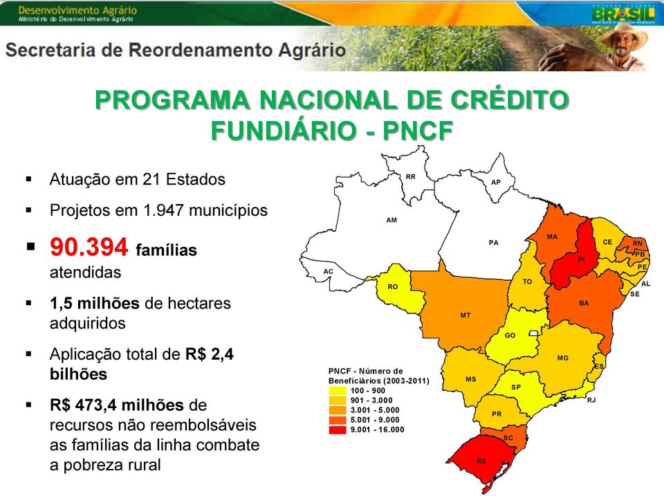 recursos não reembolsáveis as famílias da linha combate a pobreza rural AC RO PNCF - Número de Beneficiários