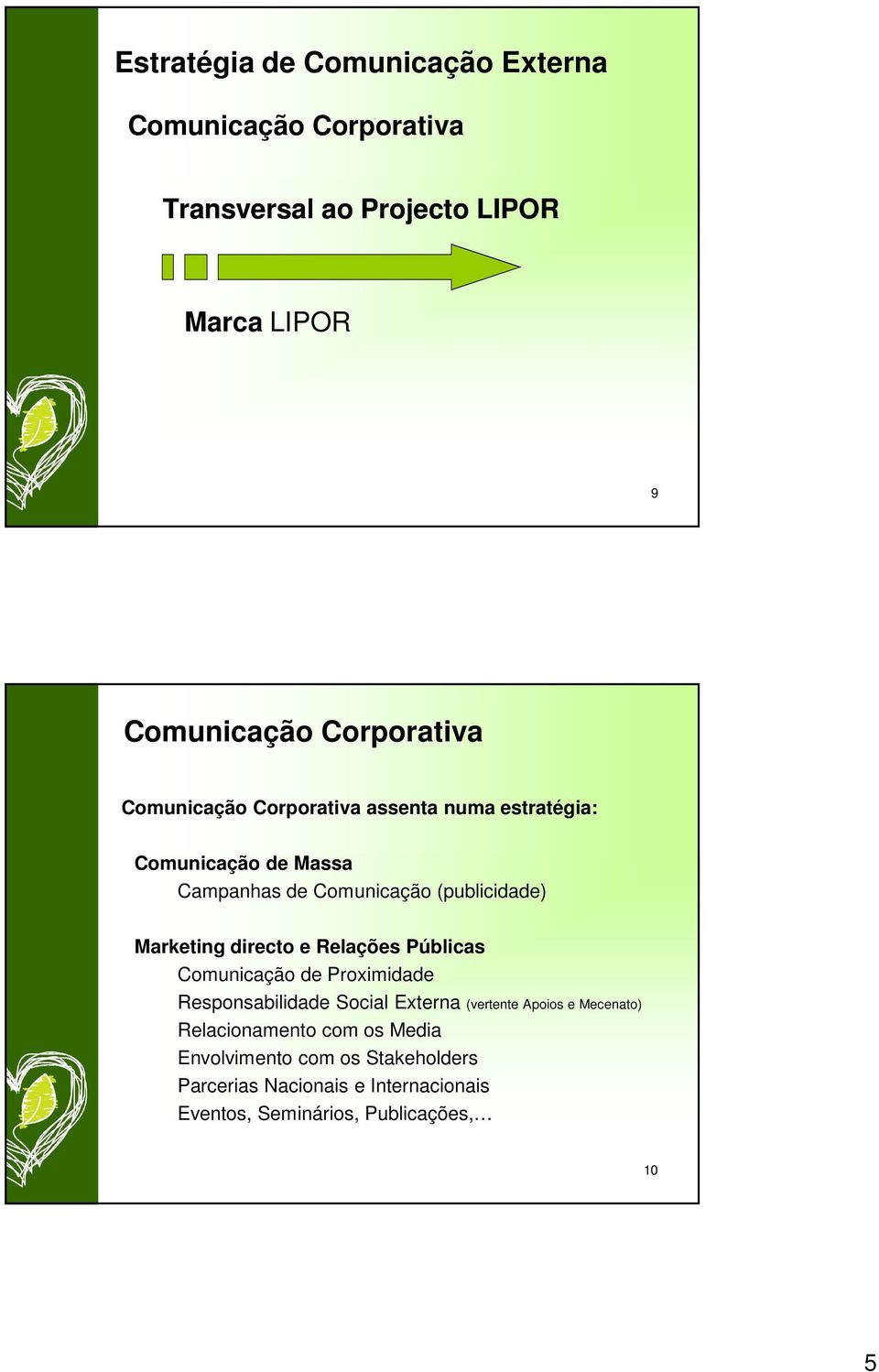 Marketing directo e Relações Públicas Comunicação de Proximidade Responsabilidade Social Externa (vertente Apoios e