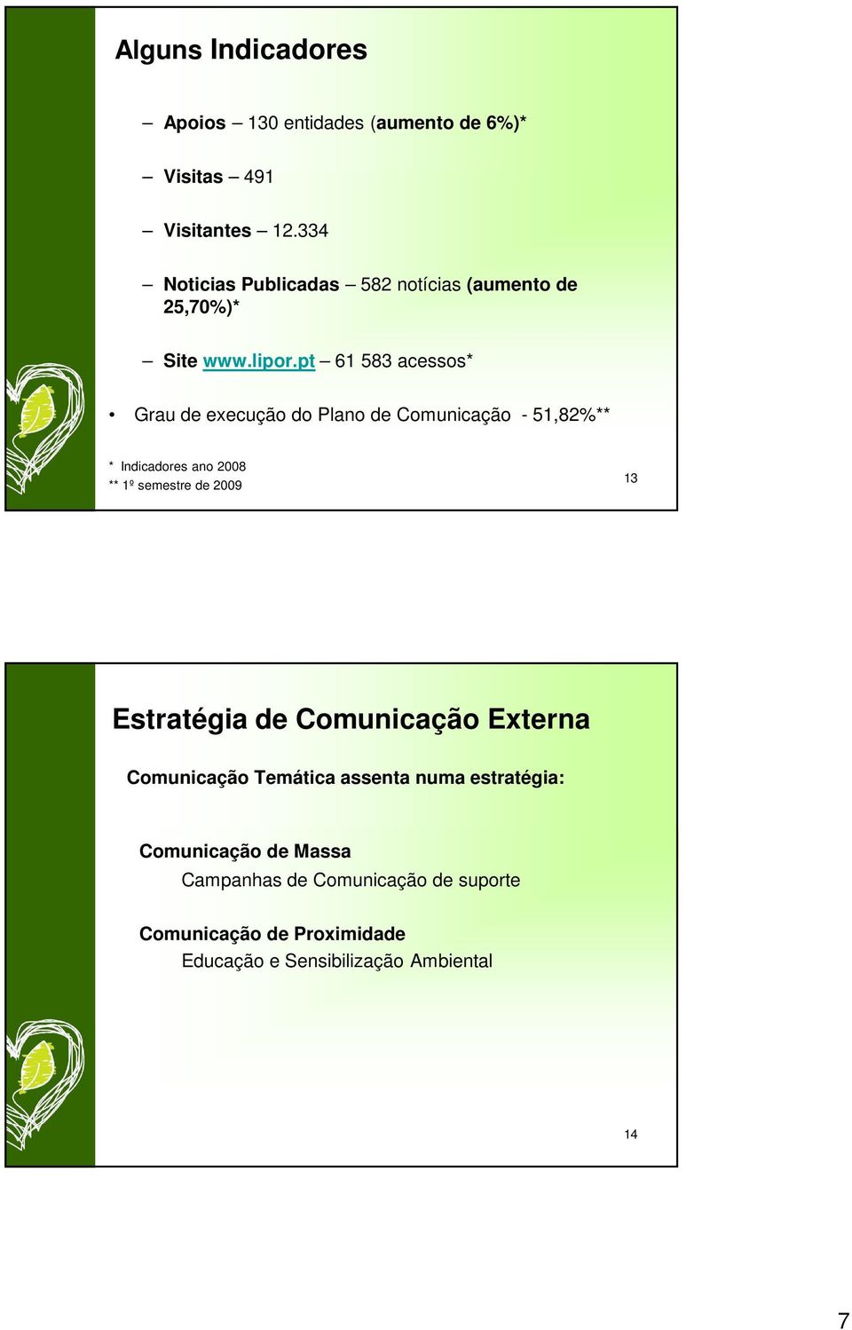 pt 61 583 acessos* Grau de execução do Plano de Comunicação - 51,82%** * Indicadores ano 2008 ** 1º semestre de 2009 13