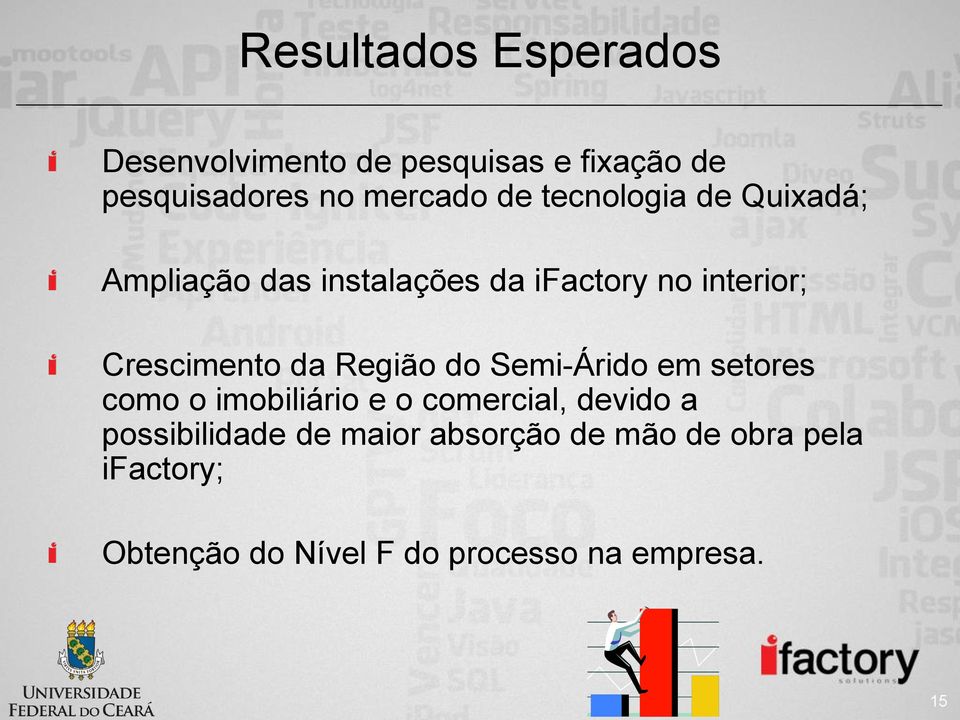 Região do Semi-Árido em setores como o imobiliário e o comercial, devido a possibilidade