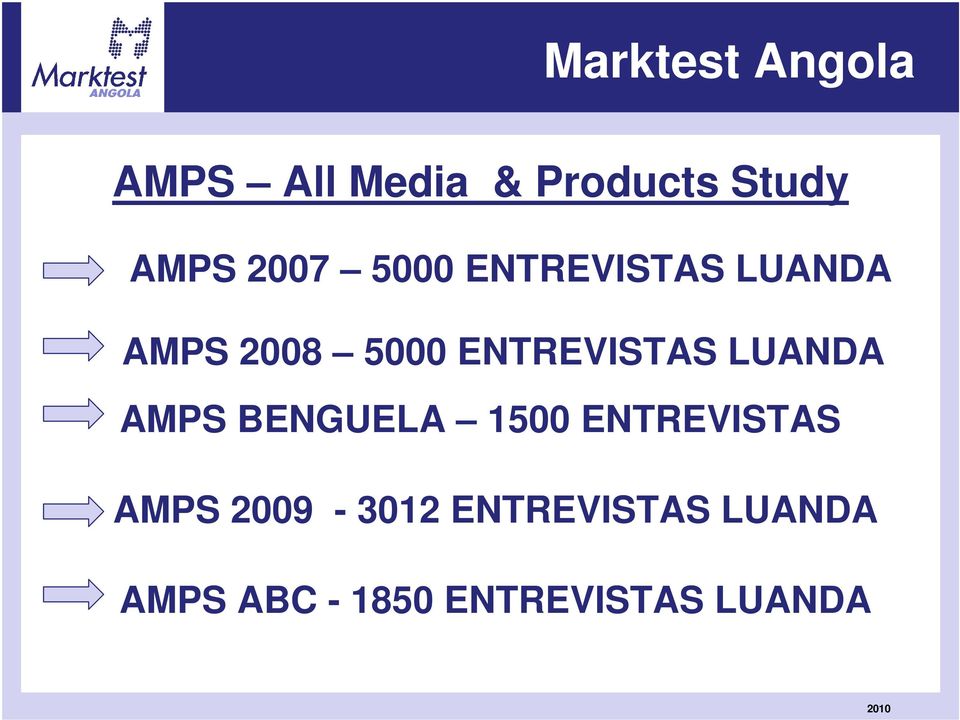 ENTREVISTAS LUANDA AMPS BENGUELA 1500 ENTREVISTAS AMPS