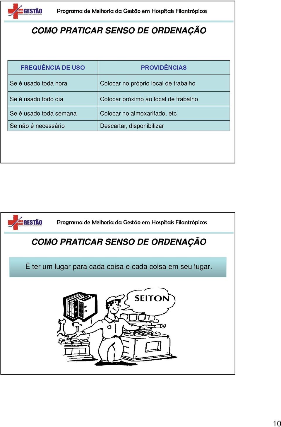 Colocar próximo ao local de trabalho Colocar no almoxarifado, etc Descartar, disponibilizar