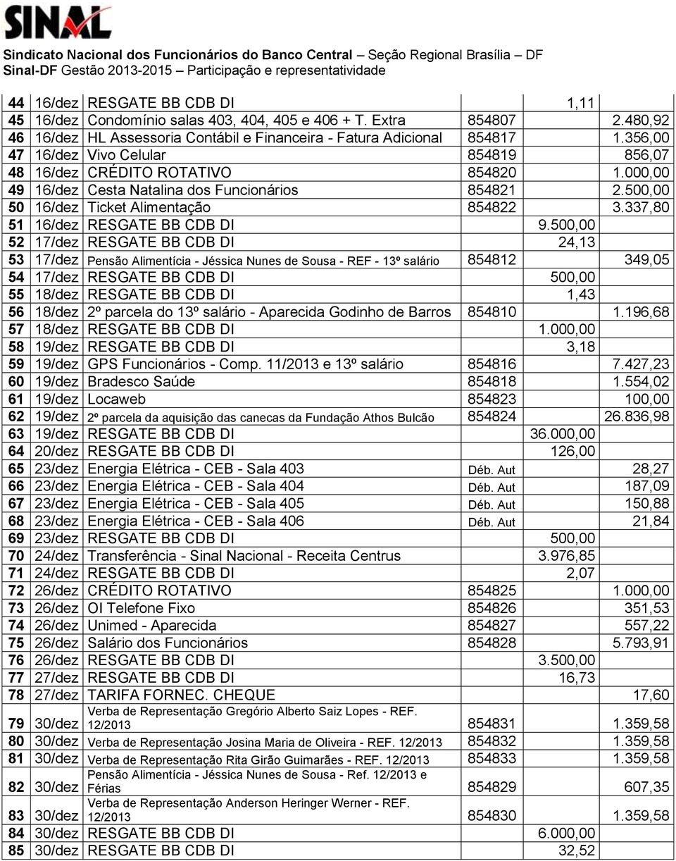 337,80 51 16/dez RESGATE BB CDB DI 9.