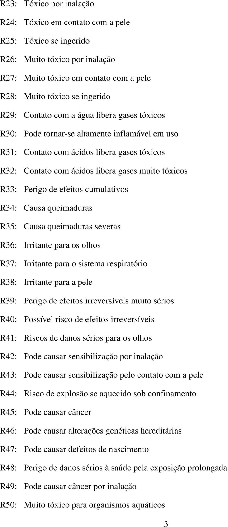 cumulativos R34: Causa queimaduras R35: Causa queimaduras severas R36: Irritante para os olhos R37: Irritante para o sistema respiratório R38: Irritante para a pele R39: Perigo de efeitos