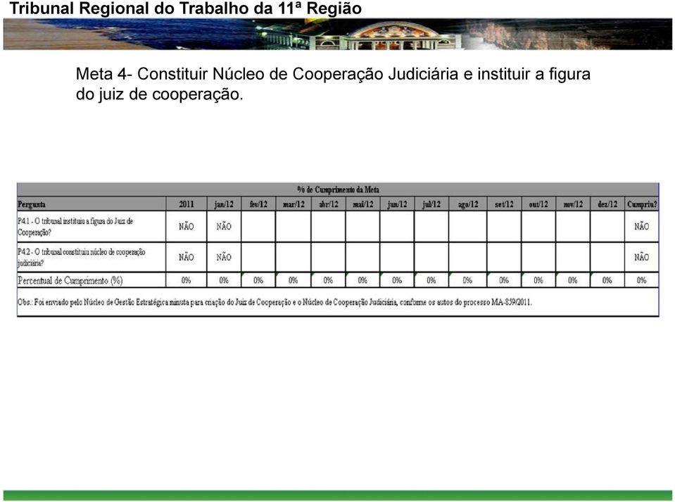 Judiciária e instituir