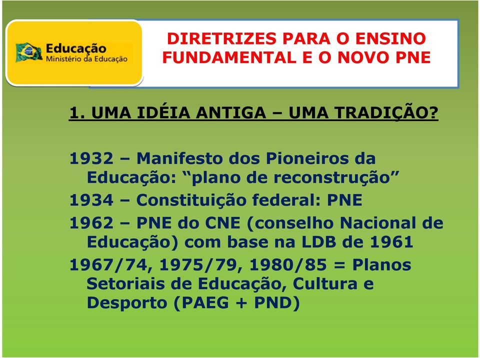 Constituição federal: PNE 1962 PNE do CNE (conselho Nacional de