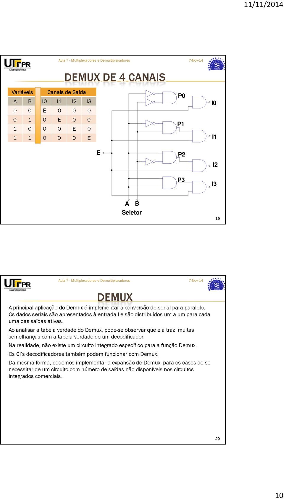o analisar a tabela verdade do Demux, pode-se observar que ela traz muitas semelhanças com a tabela verdade de um decodificador.
