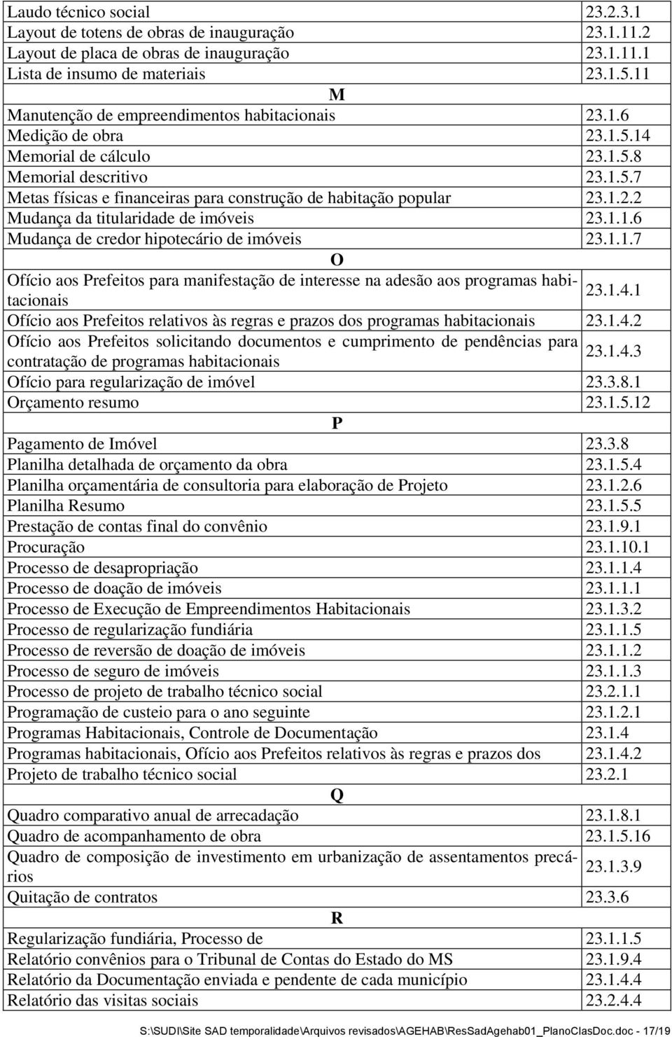 1.2.2 Mudança da titularidade de imóveis 23.1.1.6 Mudança de credor hipotecário de imóveis 23.1.1.7 O Ofício aos Prefeitos para manifestação de interesse na adesão aos programas habitacionais 23.1.4.