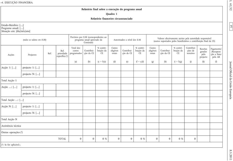 ( 1 ) Se for aplicável.». (todos os valores em EUR) Projectos projecto 1: [ ] projecto N: [ ] projecto 1: [ ] projecto N: [ ] projecto 1: [ ] projecto N: [ ] Ref.