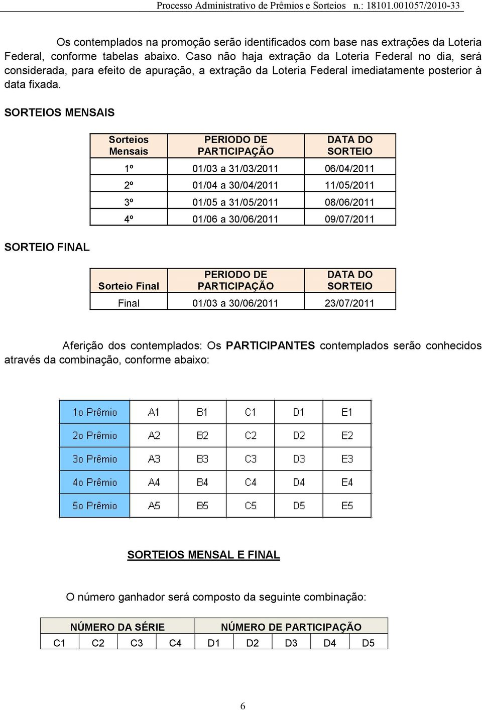 SORTEIOS MENSAIS SORTEIO FINAL Sorteios Mensais PERIODO DE PARTICIPAÇÃO DATA DO SORTEIO 1º 01/03 a 31/03/2011 06/04/2011 2º 01/04 a 30/04/2011 11/05/2011 3º 01/05 a 31/05/2011 08/06/2011 4º 01/06 a