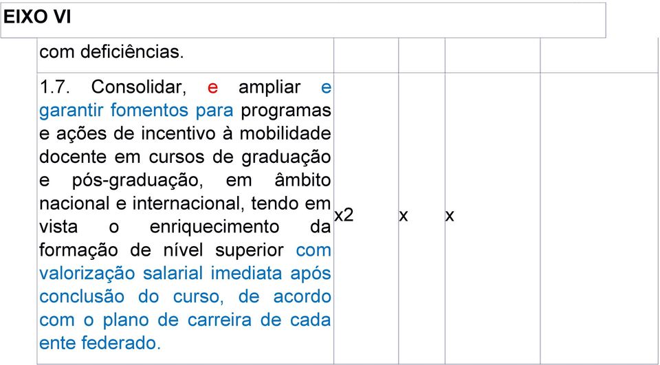 docente em cursos de graduação e pós-graduação, em âmbito nacional e internacional, tendo em x2