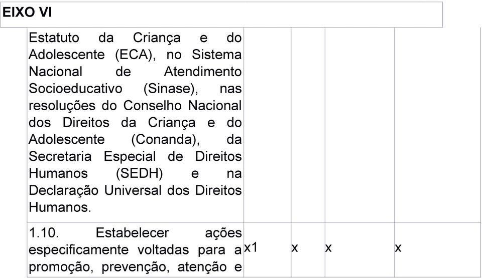 (Conanda), da Secretaria Especial de Direitos Humanos (SEDH) e na Declaração Universal dos