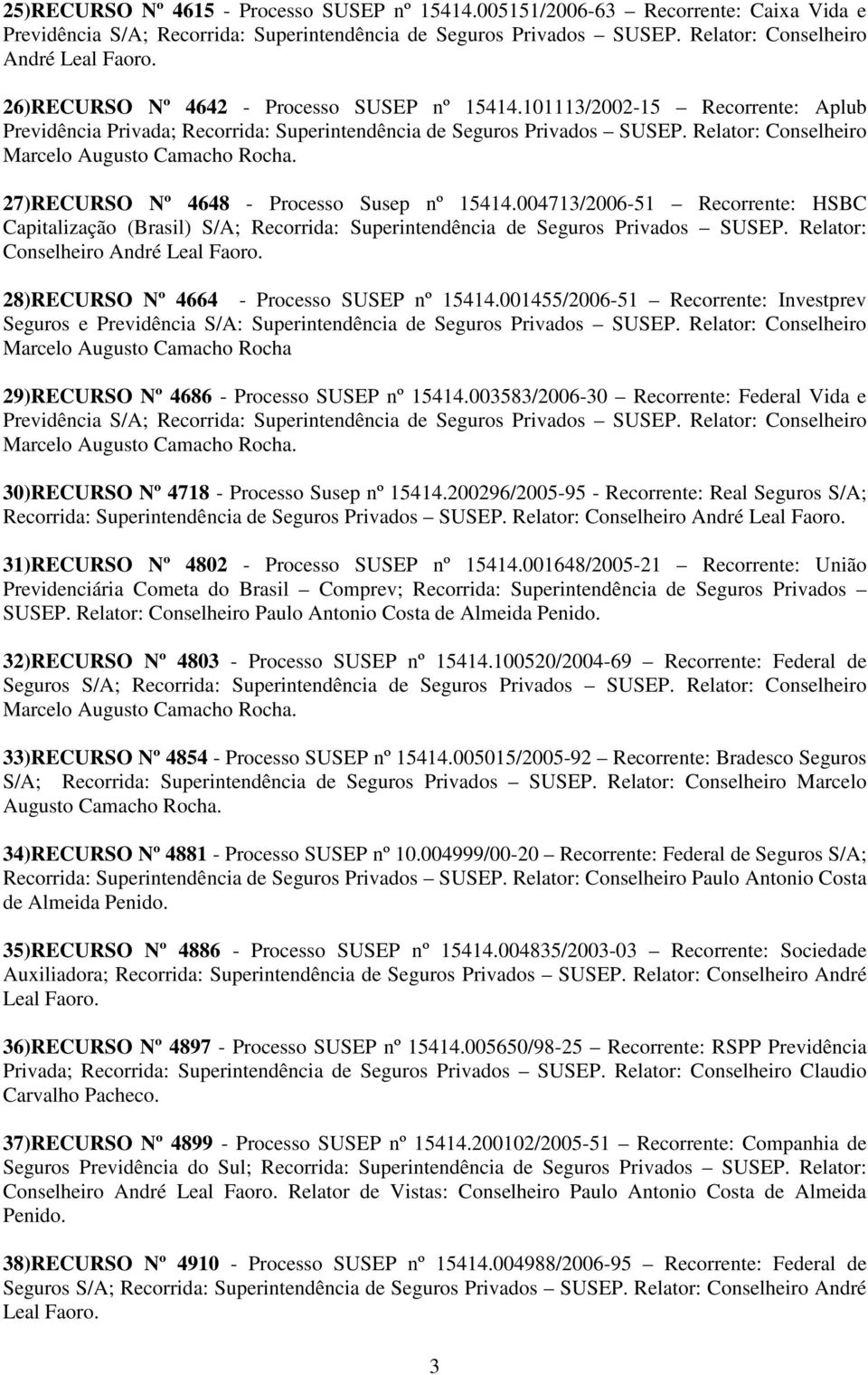 Relator: 28)RECURSO Nº 4664 - Processo SUSEP nº 15414.001455/2006-51 Recorrente: Investprev Seguros e Previdência S/A: Superintendência de Seguros Privados SUSEP.