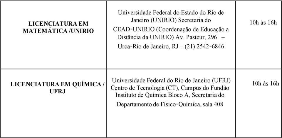 Pasteur, 296 Urca-Rio de, RJ (21) 2542-6846 LICENCIATURA EM QUÍMICA / UFRJ Universidade Federal do