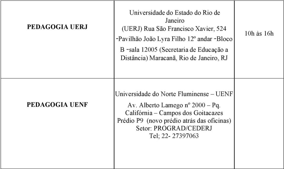 PEDAGOGIA UENF Universidade do Norte Fluminense UENF Av. Alberto Lamego nº 2000 Pq.